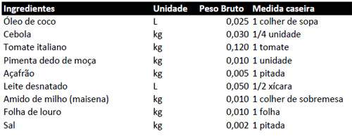 molho_moqueca